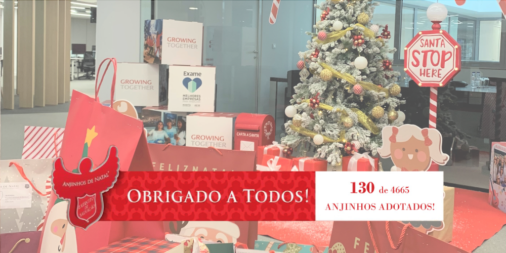 Servdebt has contributed to the adoption of 130 Little Angels again!